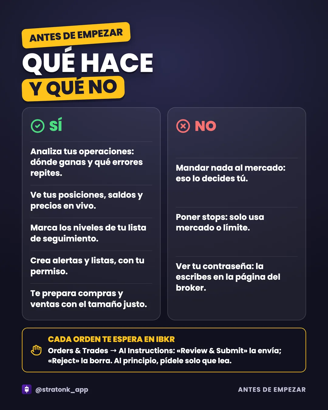 Página 2 de la guía: Qué hace y qué no