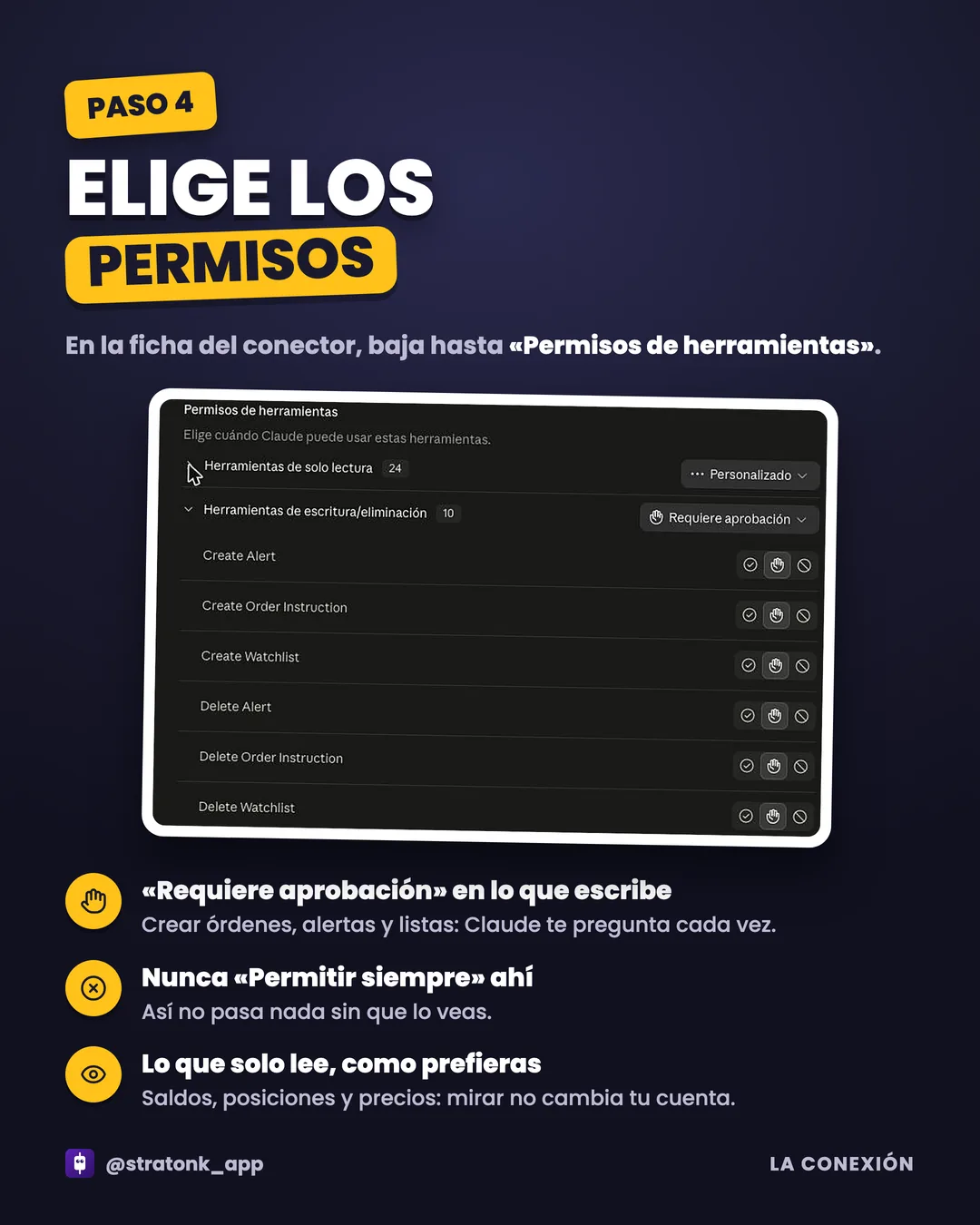 Página 6 de la guía: Los permisos