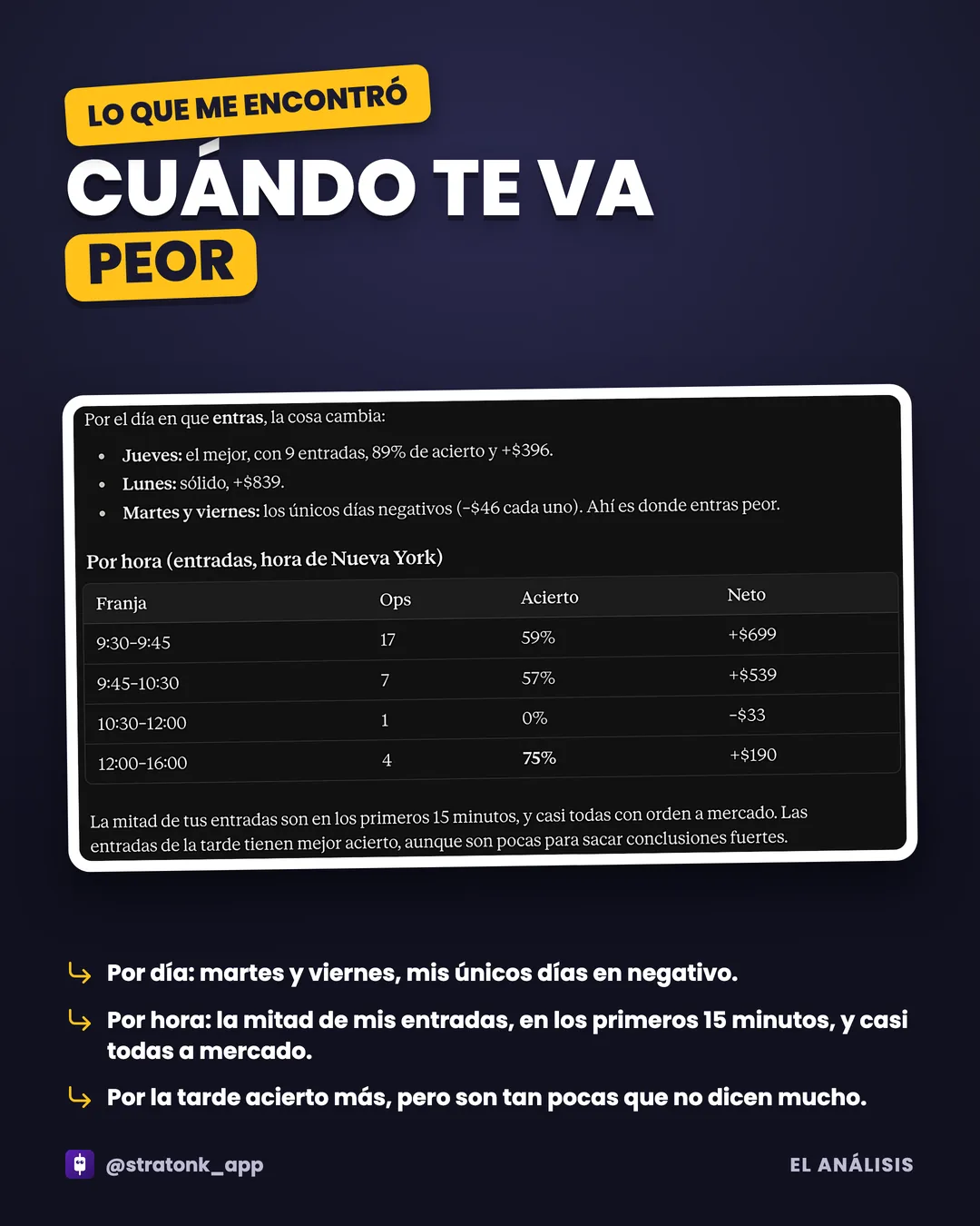 Página 9 de la guía: Cuándo te va peor