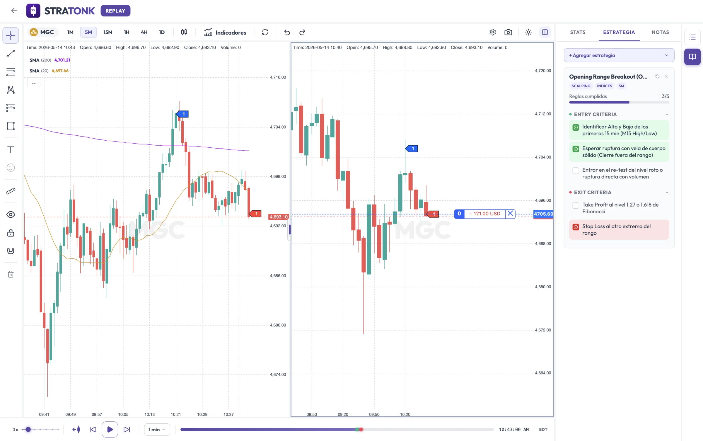 Trade Replay de Stratonk — gráfico con timeline vela a vela